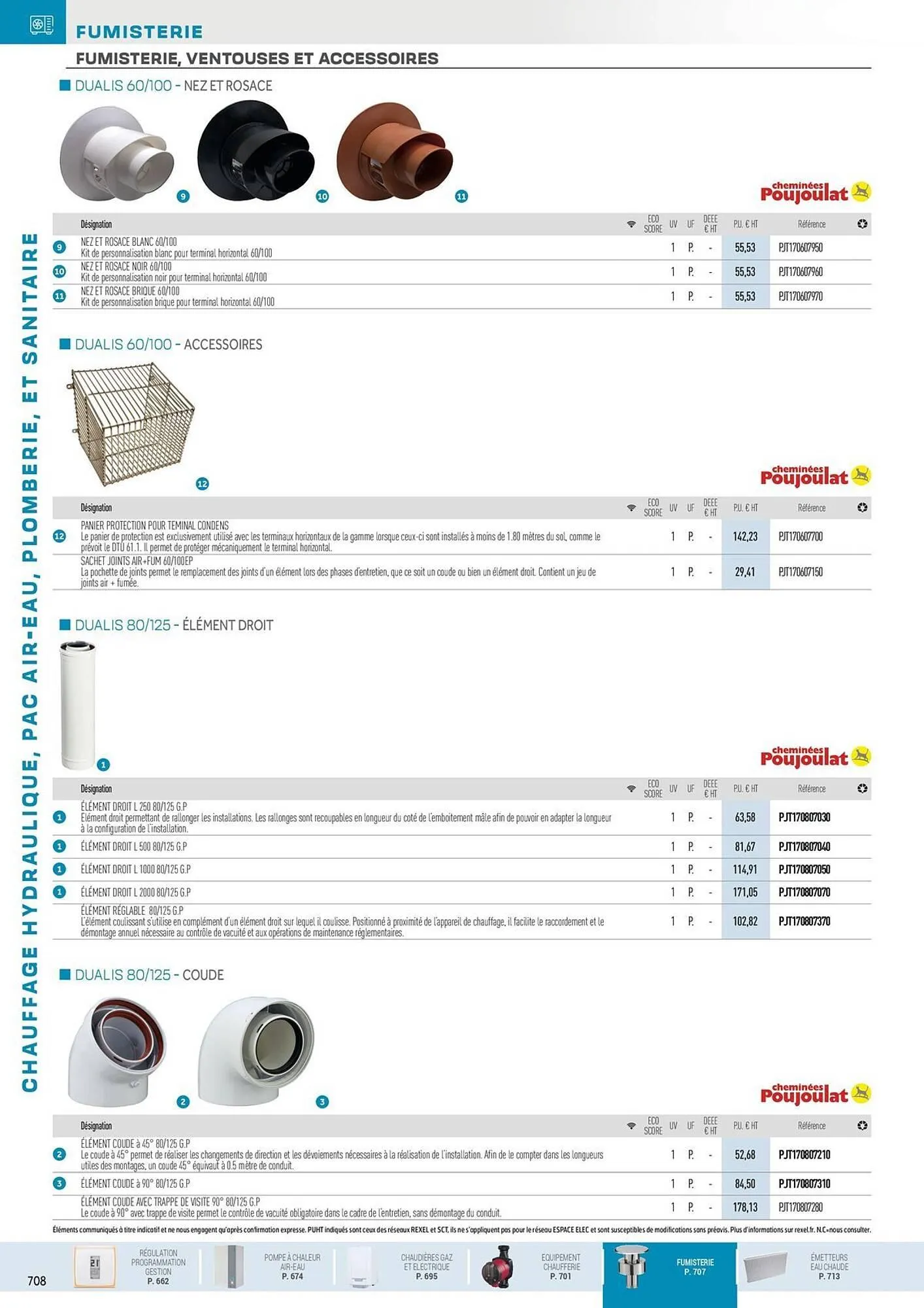 Catalogue Rexel du 31 octobre au 31 décembre 2025 - Catalogue page 50