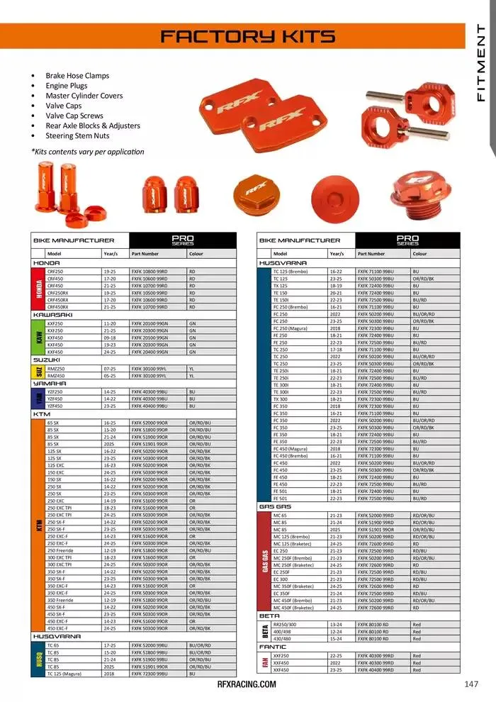 RFX 2025 du 28 avril au 31 décembre 2025 - Catalogue page 147