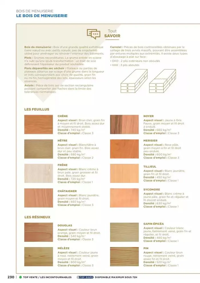 Catalogue 2025 Agenceurs du 25 avril au 31 décembre 2025 - Catalogue page 230