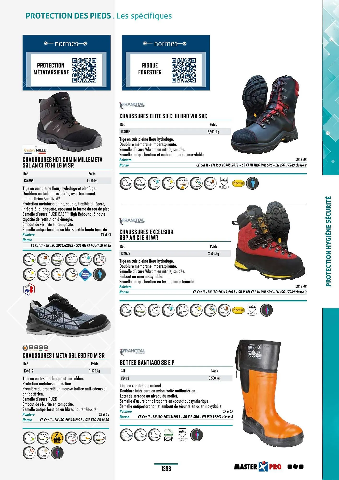 Catalogue Master Pro du 28 janvier au 30 décembre 2028 - Catalogue page 1337