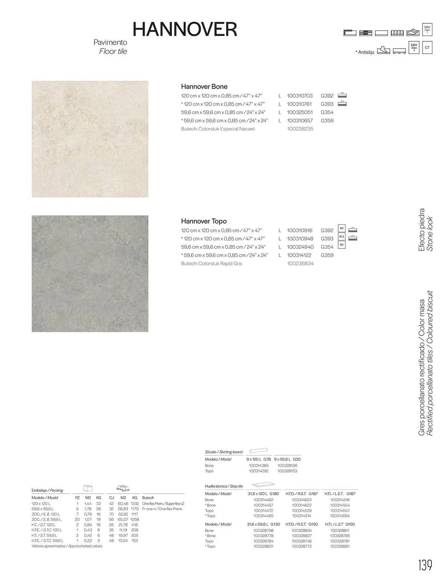 Catalogue Porcelanosa du 27 janvier au 31 décembre 2025 - Catalogue page 141