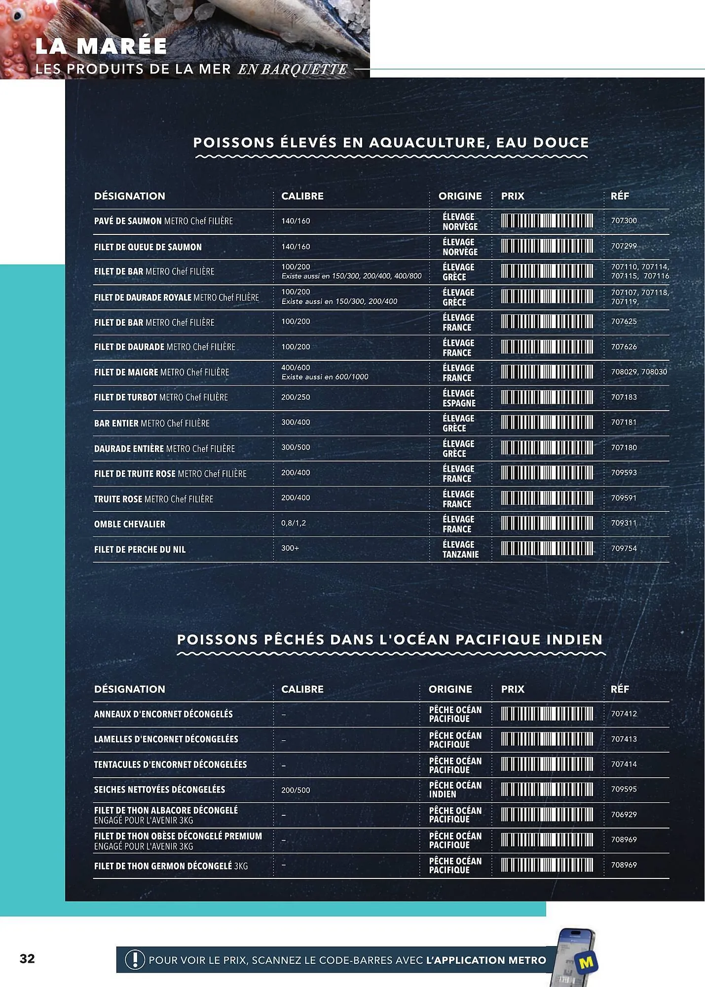 Catalogue METRO du 2 mars au 31 décembre 2025 - Catalogue page 32