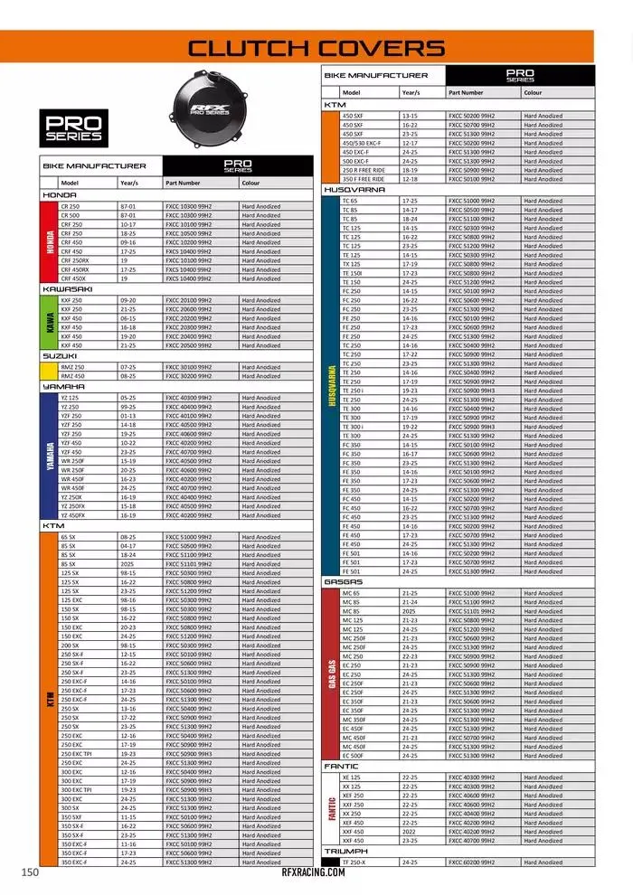 RFX 2025 du 10 février au 31 décembre 2025 - Catalogue page 150