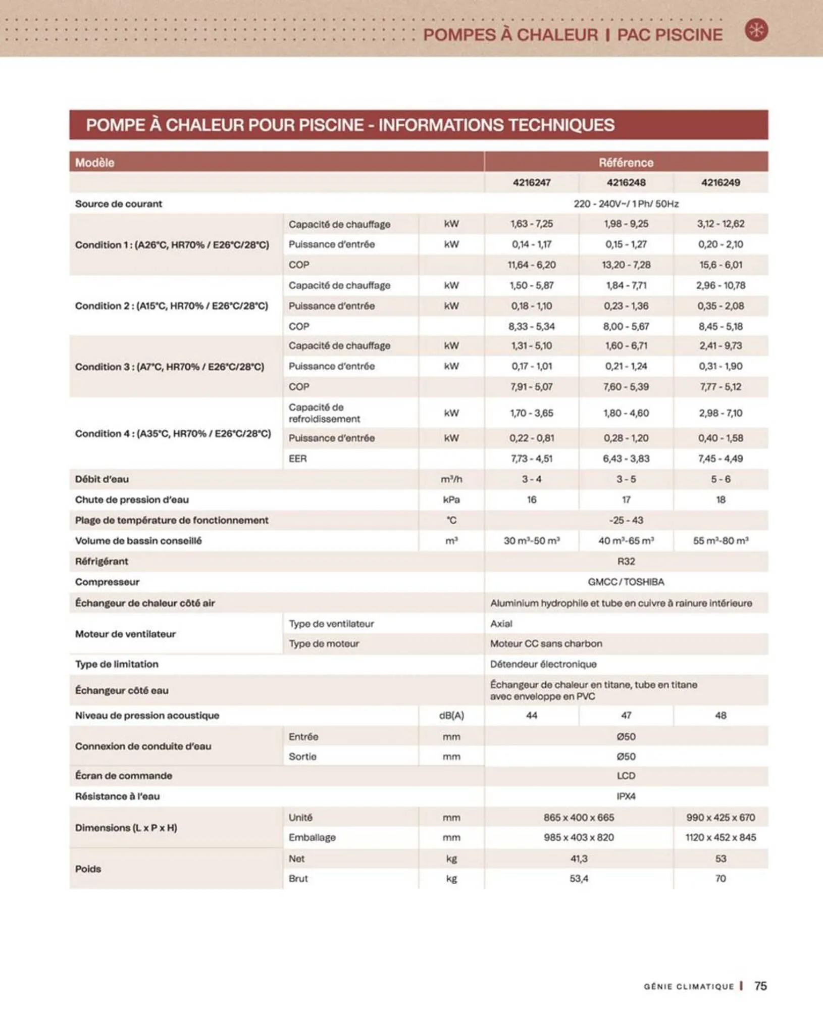 Catalogue Cedeo du 10 octobre au 30 juin 2026 - Catalogue page 75