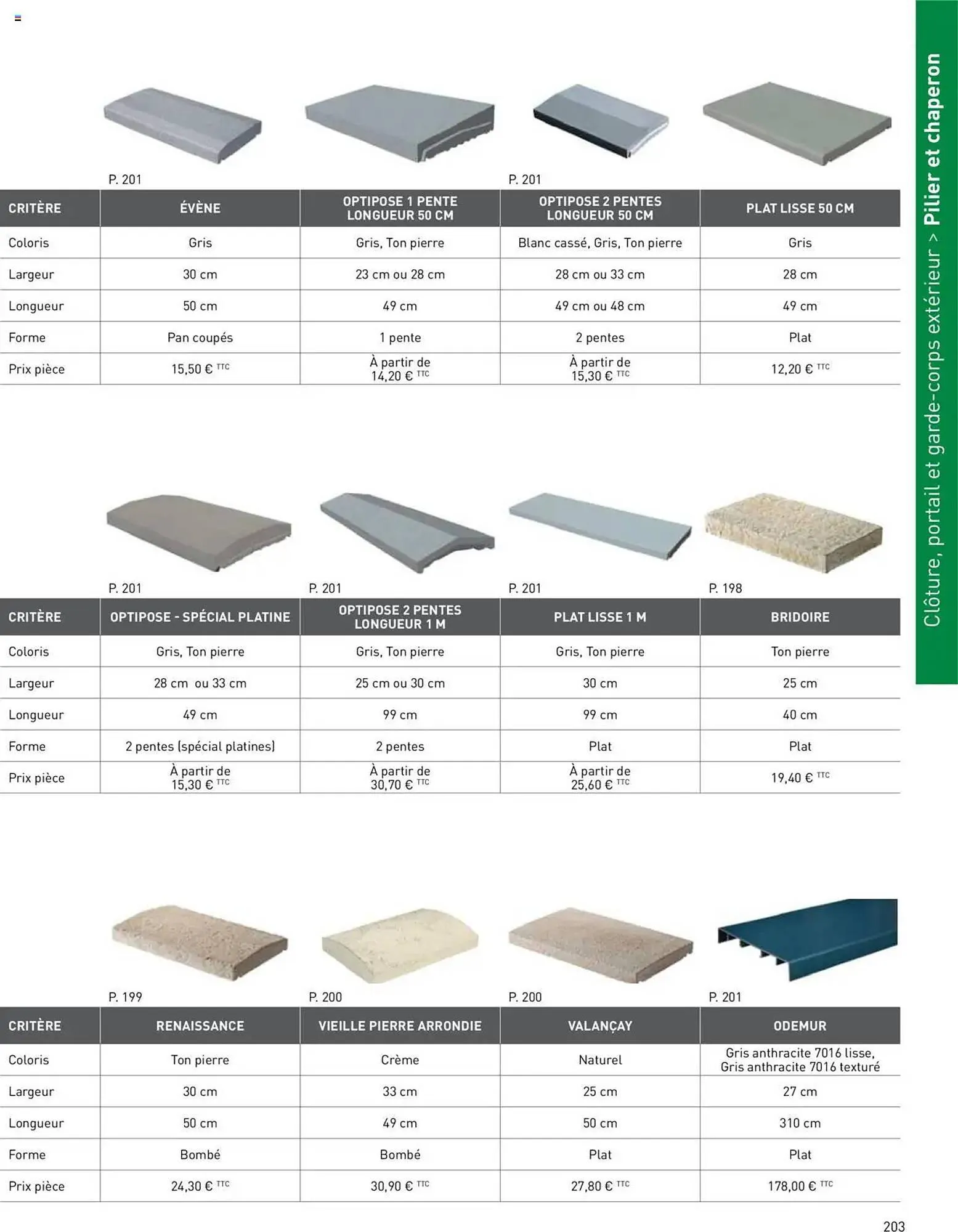 Catalogue Point P du 13 juin au 31 décembre 2025 - Catalogue page 203