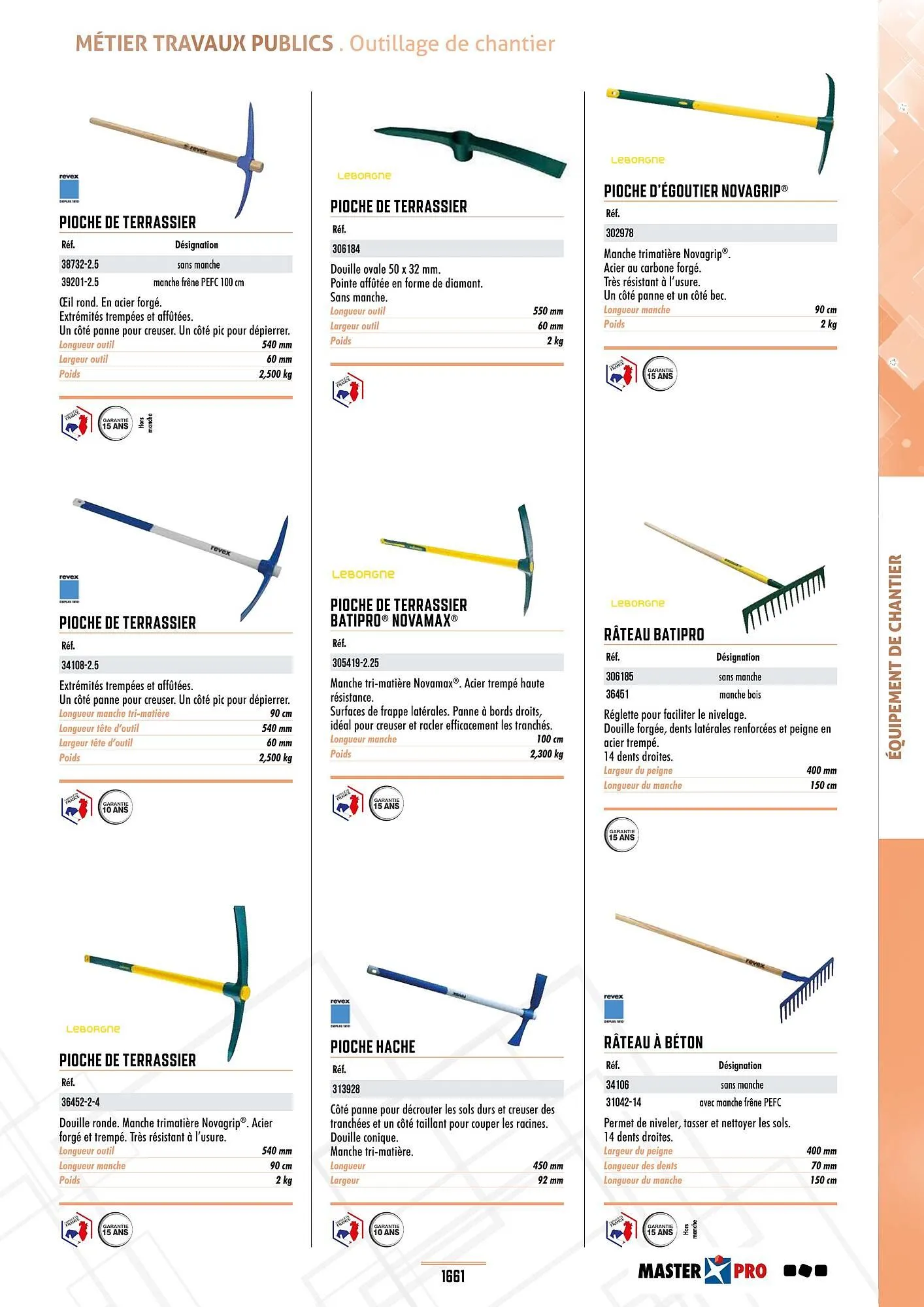 Catalogue Master Pro du 28 janvier au 30 décembre 2028 - Catalogue page 1665