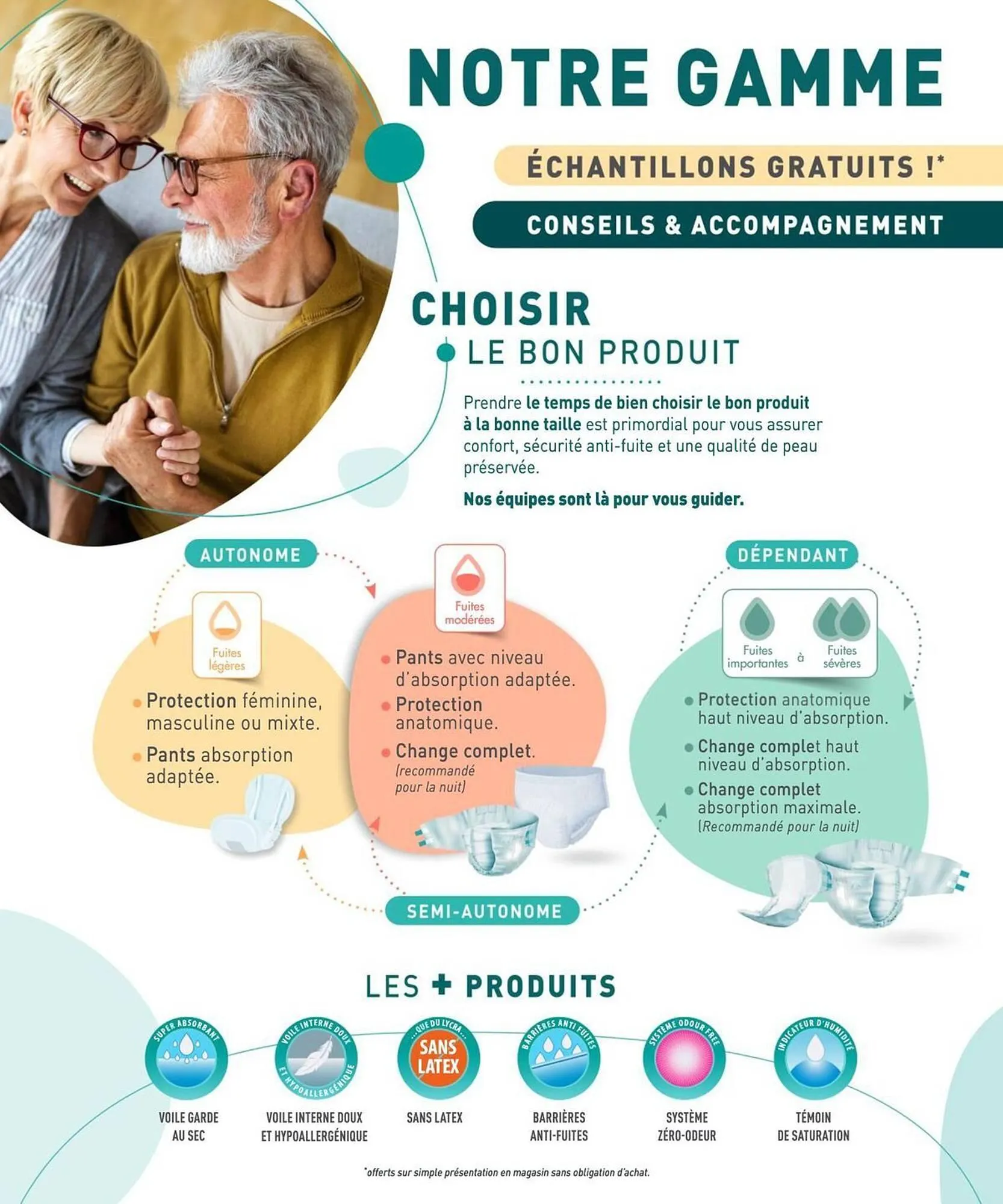 Catalogue Bastide du 17 mars au 15 mai 2025 - Catalogue page 6