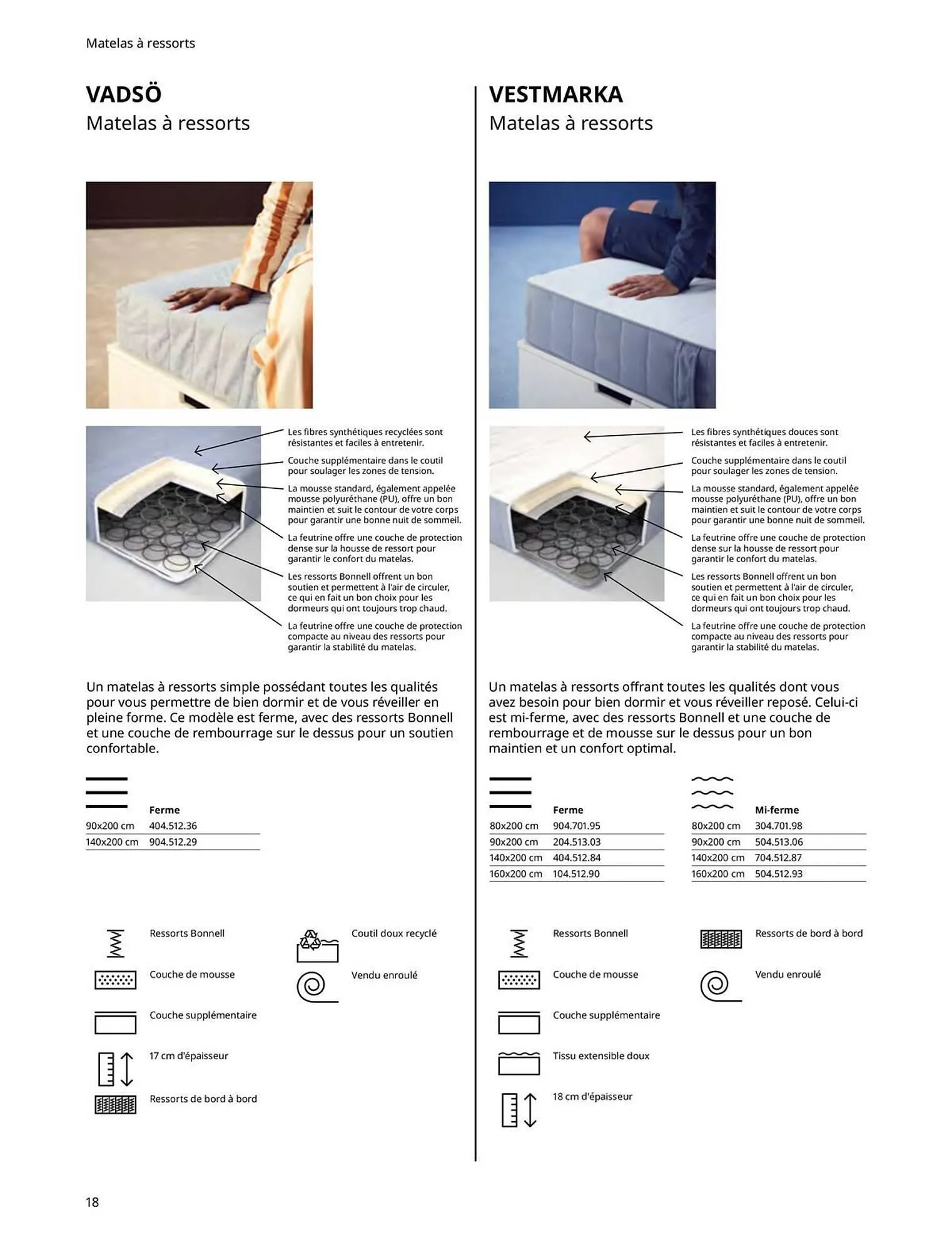 Catalogue IKEA du 6 janvier au 31 décembre 2025 - Catalogue page 18
