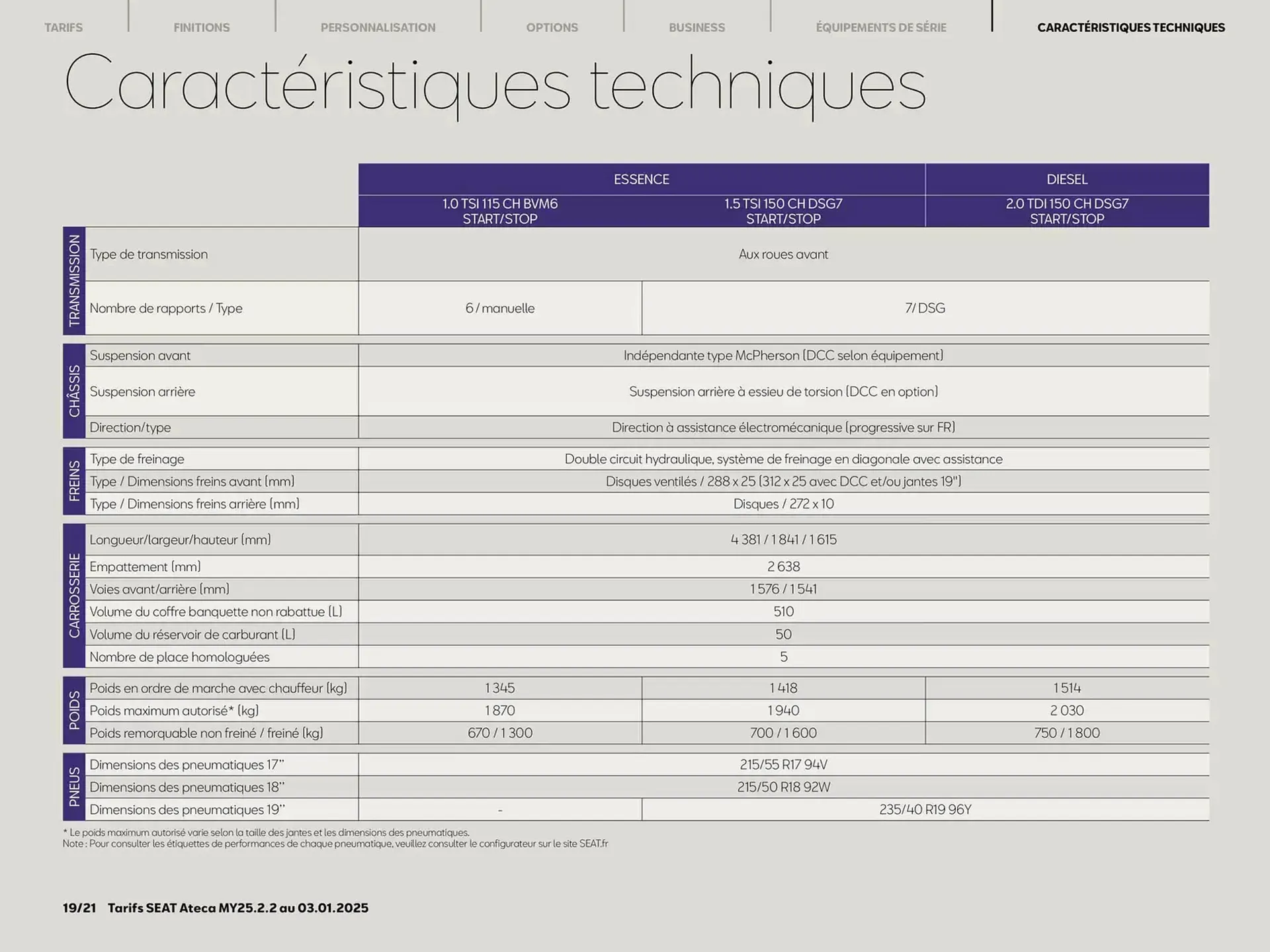 Catalogue SEAT du 3 janvier au 3 janvier 2026 - Catalogue page 19