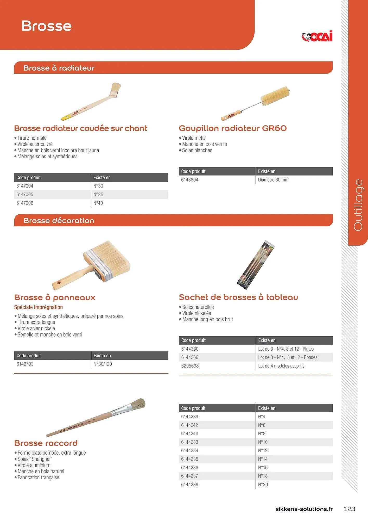 Catalogue Sikkens Solution du 1 janvier au 28 décembre 2025 - Catalogue page 102