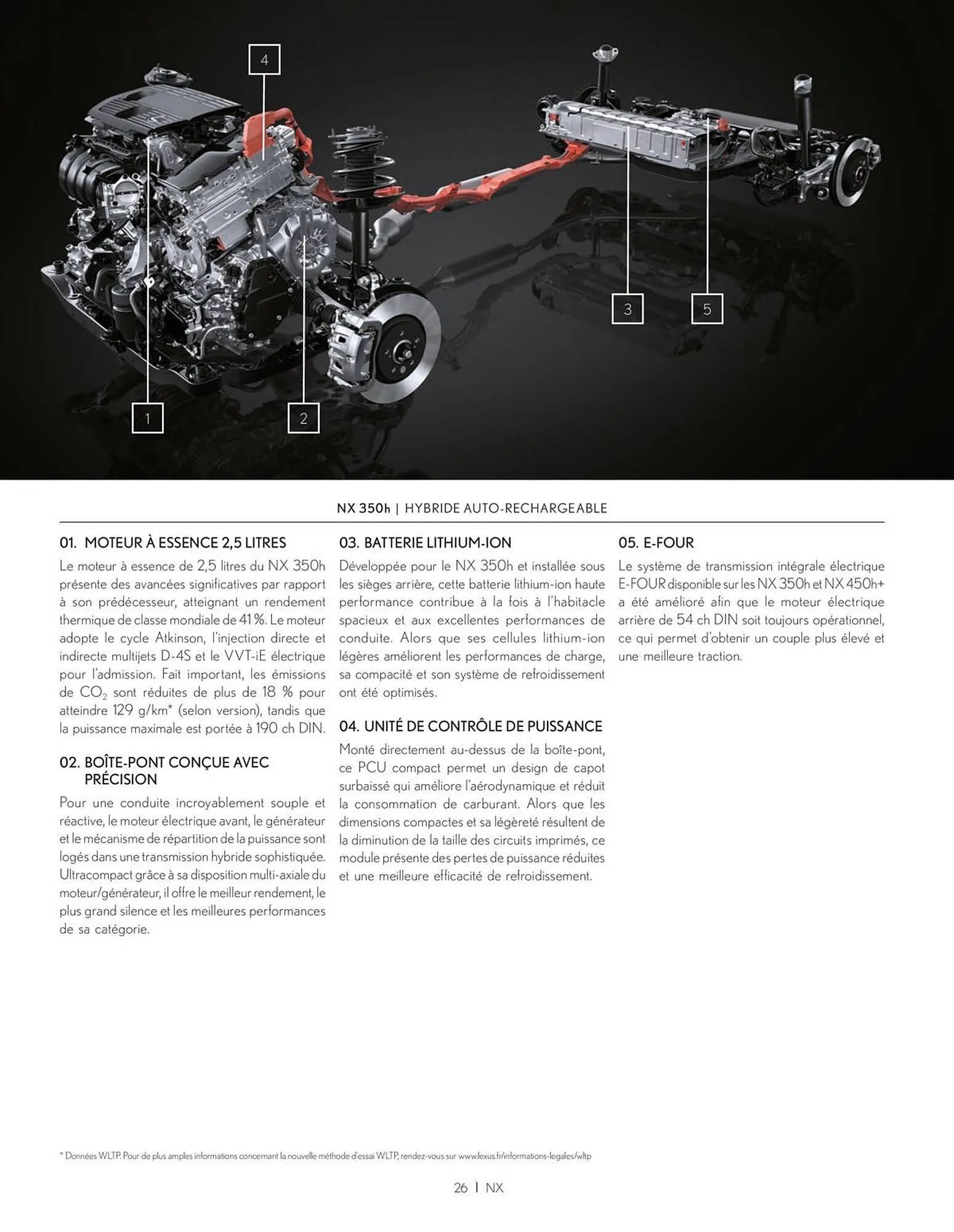 Catalogue Lexus du 27 mars au 27 mars 2026 - Catalogue page 26