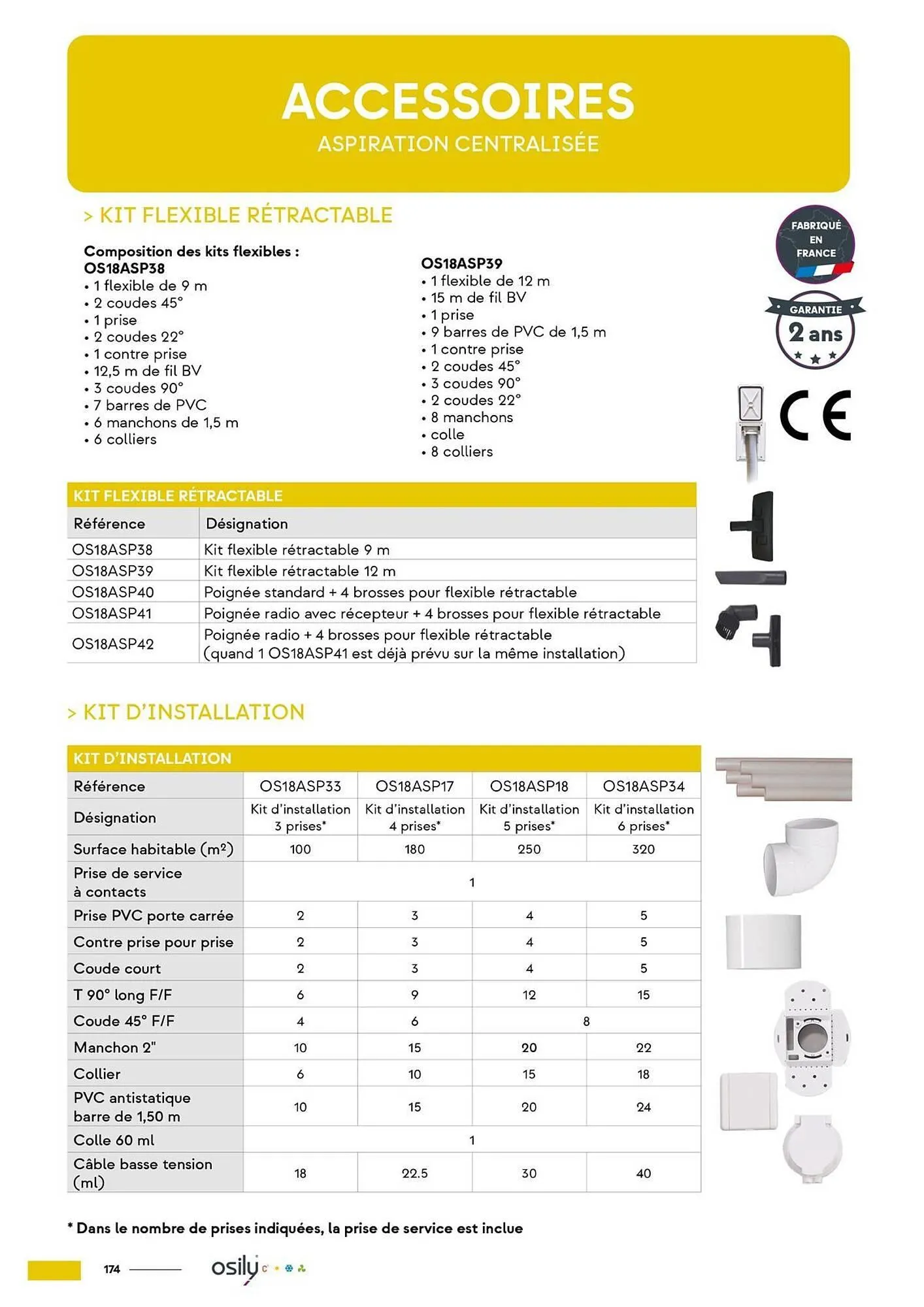 Catalogue Yesss electrique du 4 mars au 31 décembre 2025 - Catalogue page 176