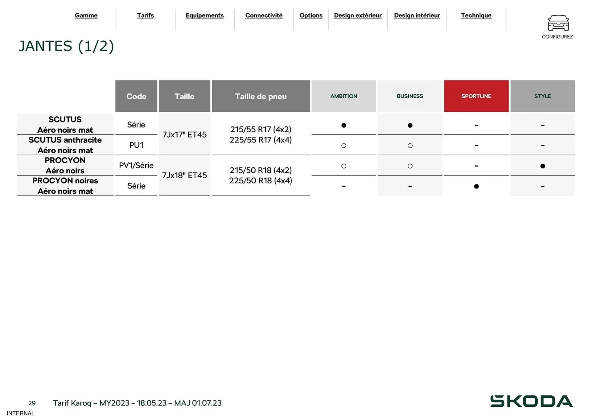 Catalogue Skoda du 29 août au 31 décembre 2023 - Catalogue page 29