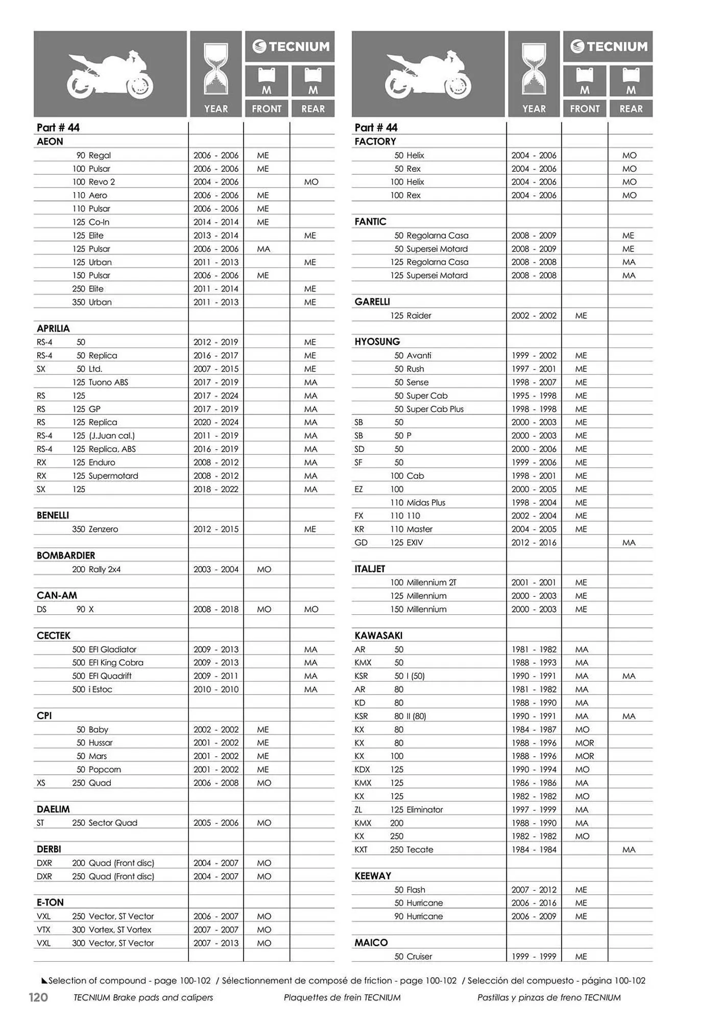 Catalogue Bihr du 23 mai au 31 décembre 2025 - Catalogue page 120