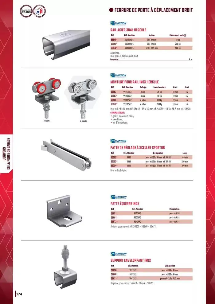 Guide Quincaillerie Serrurerie 2025 - 2026 du 1 avril au 1 avril 2026 - Catalogue page 176