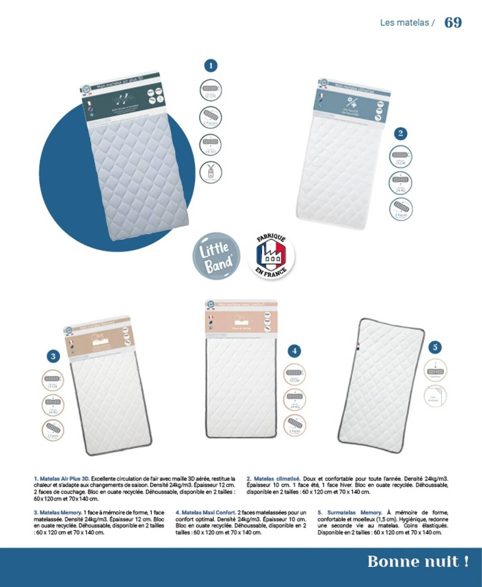 Catalogue autour de bébé du 31 mars au 31 janvier 2024 - Catalogue page 71