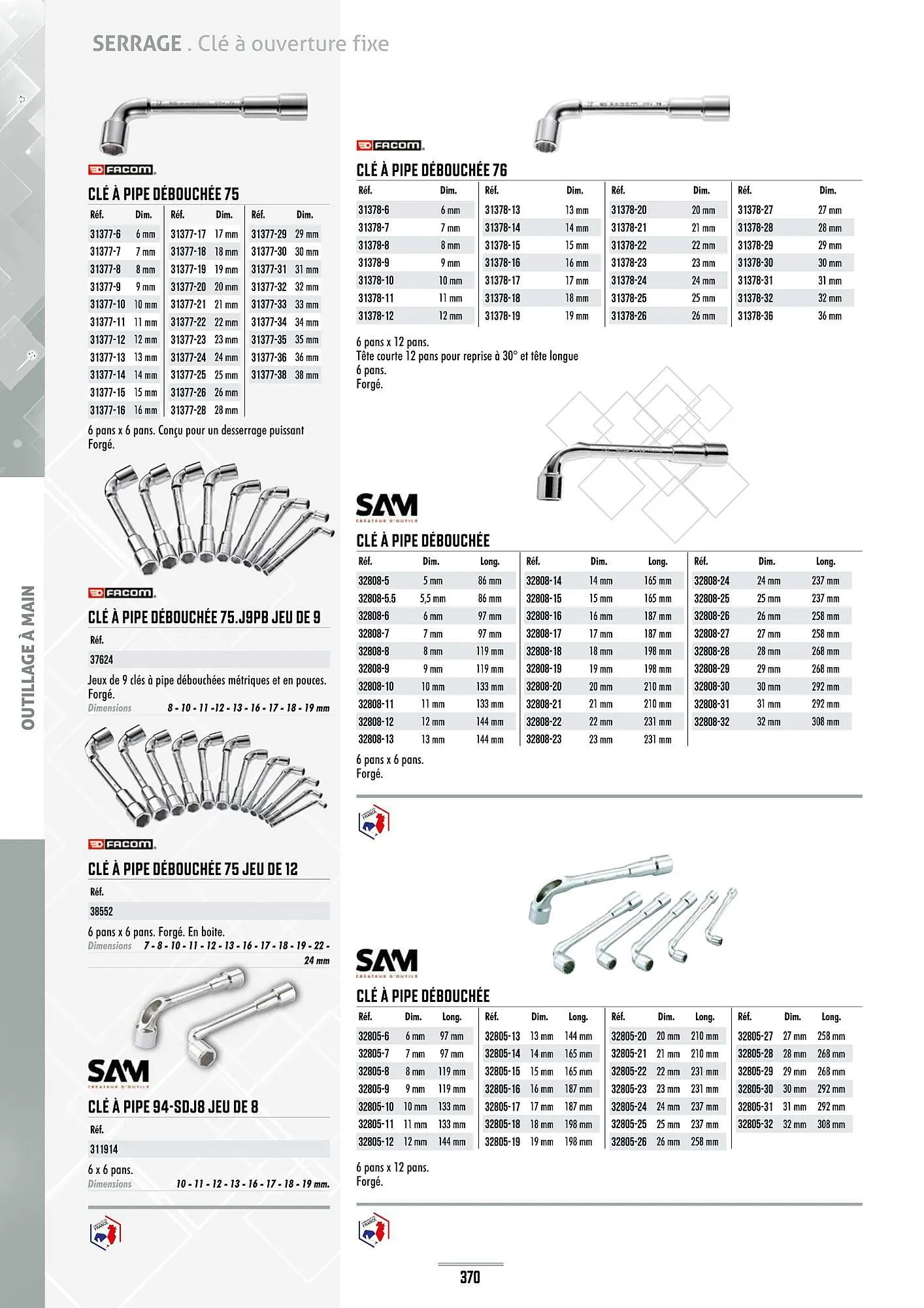 Catalogue Master Pro du 28 janvier au 30 décembre 2028 - Catalogue page 374