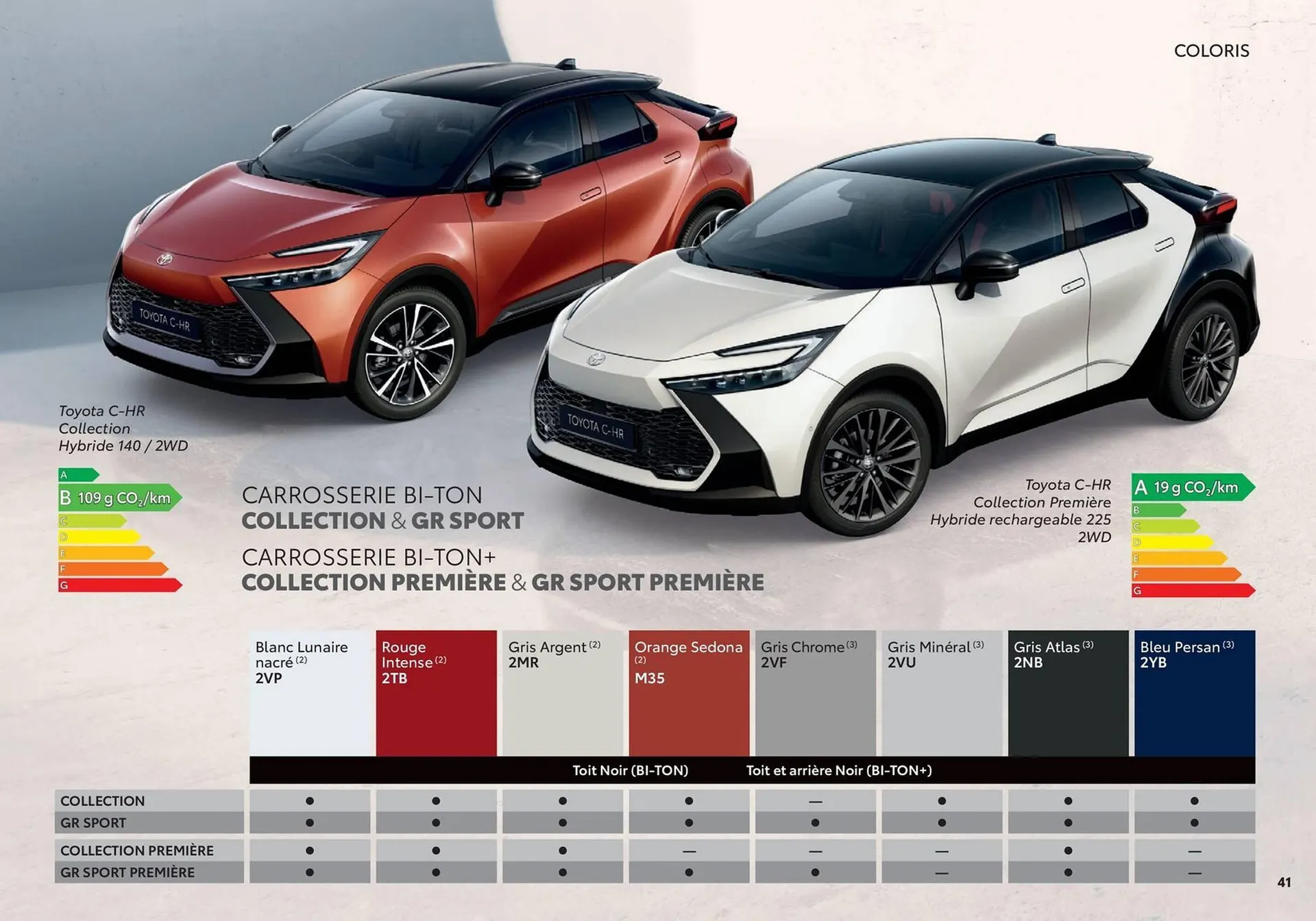 Catalogue Toyota du 28 avril au 26 avril 2026 - Catalogue page 41