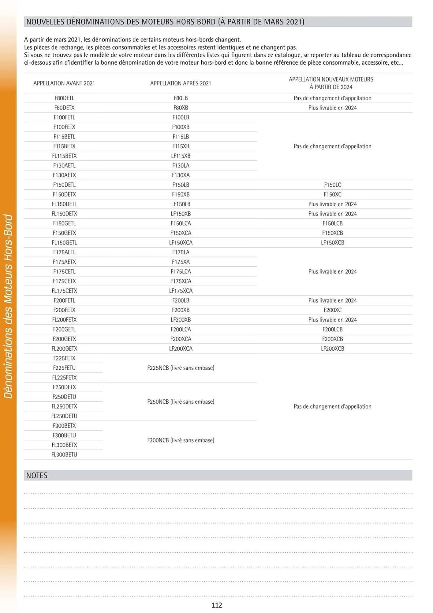 Catalogue Yamaha du 3 juin au 31 décembre 2025 - Catalogue page 112