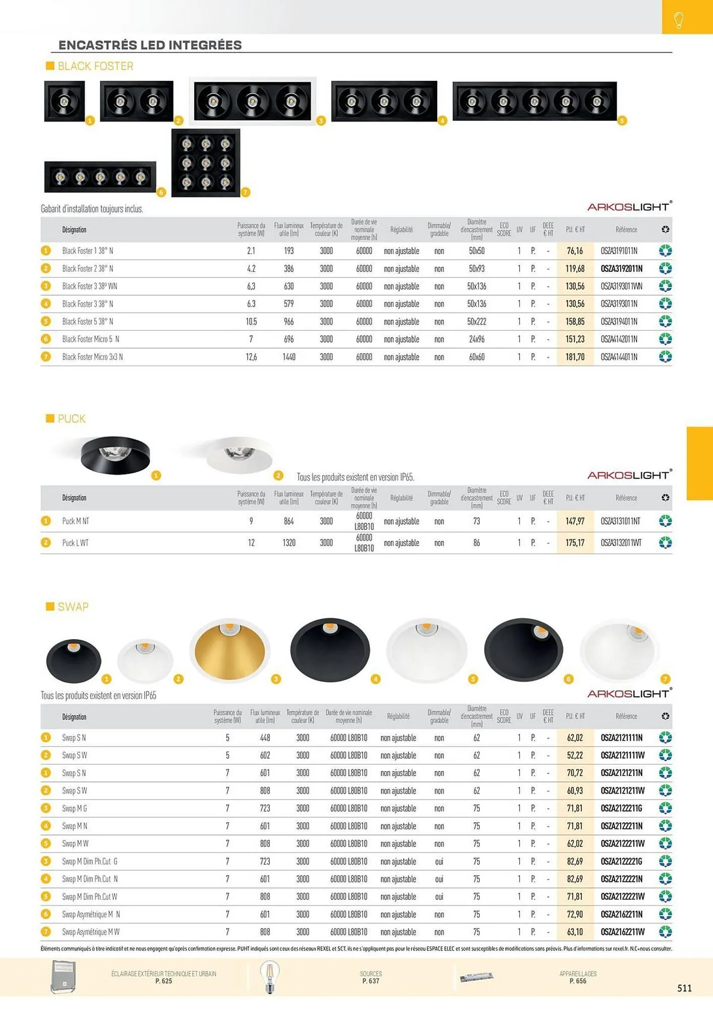 Catalogue Rexel du 31 octobre au 31 décembre 2025 - Catalogue page 7