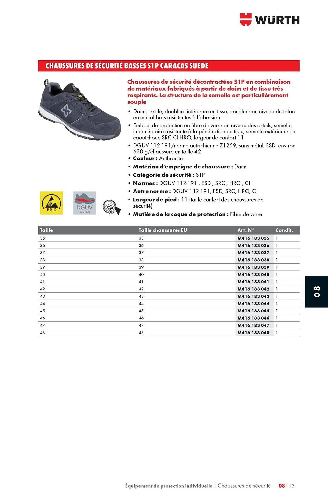 Catalogue Würth du 12 mai au 31 décembre 2025 - Catalogue page 1209