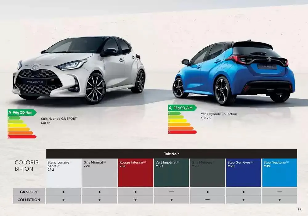 Toyota Nouvelle Yaris du 19 février au 19 février 2026 - Catalogue page 29