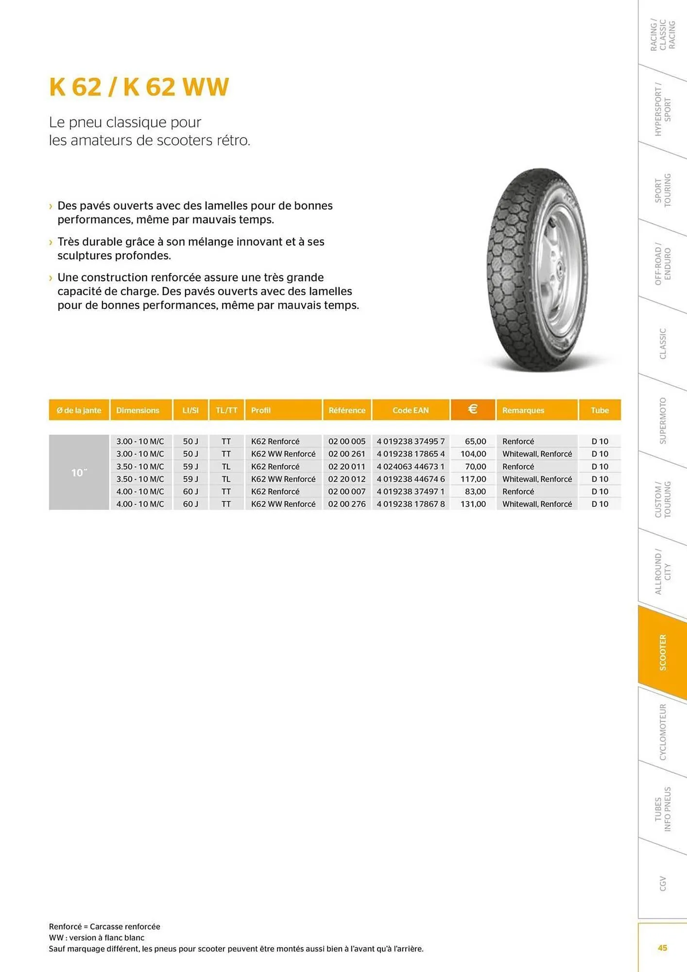 Catalogue Bihr du 8 juillet au 31 décembre 2025 - Catalogue page 45