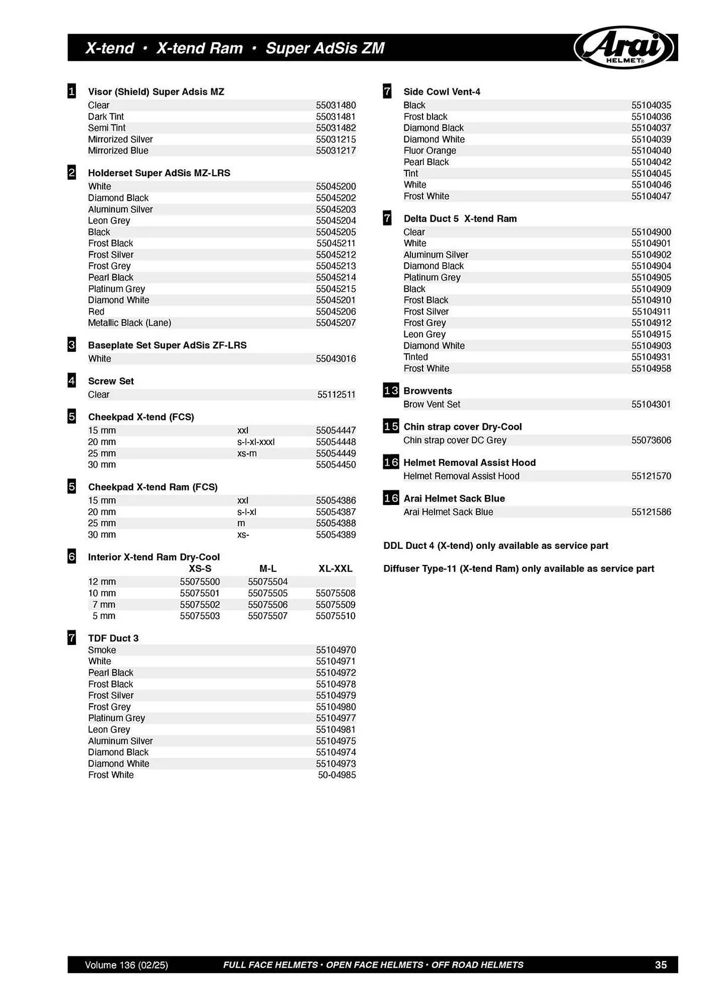 Catalogue Bihr du 21 février au 31 décembre 2025 - Catalogue page 35