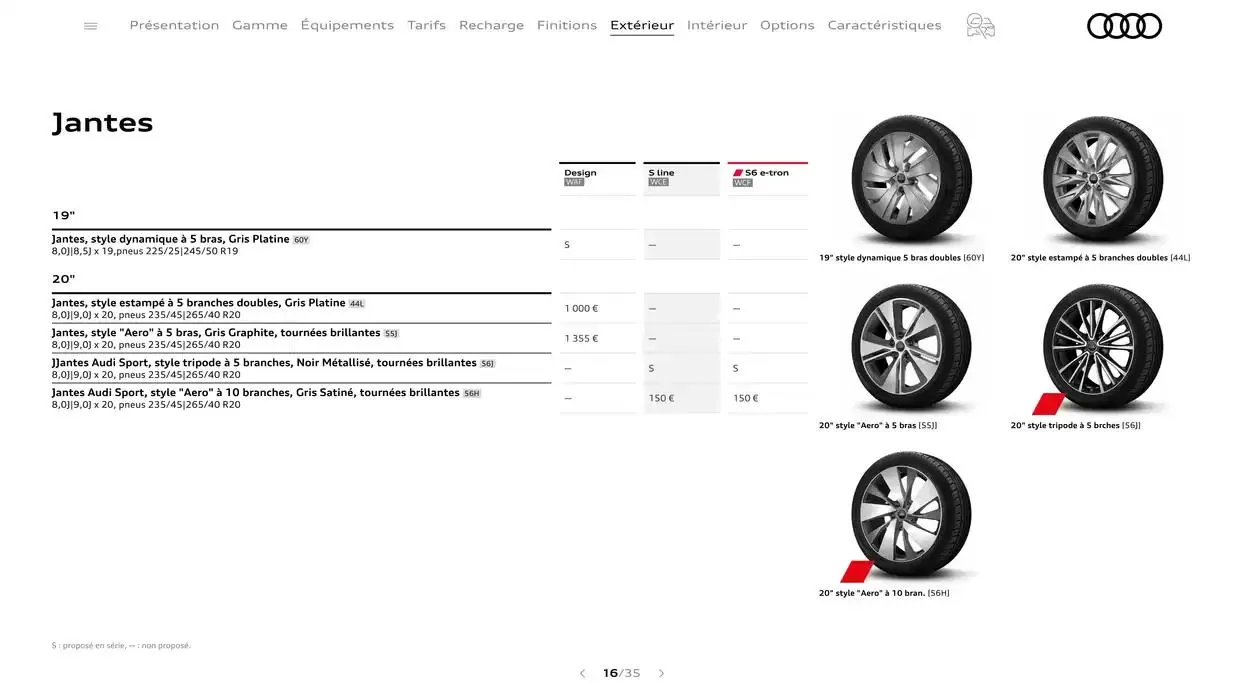A6 e-tron du 7 janvier au 31 janvier 2026 - Catalogue page 16