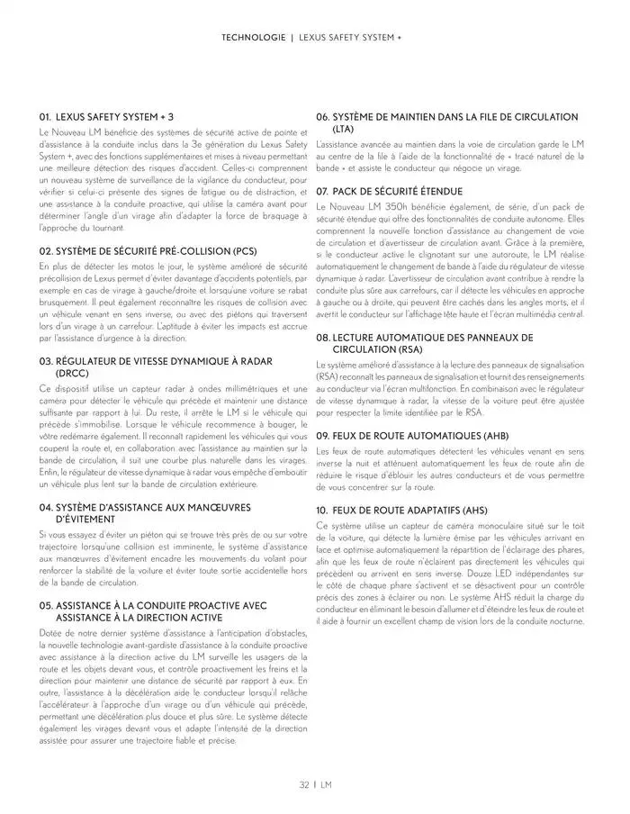 Lexus LM du 27 mars au 27 mars 2026 - Catalogue page 32