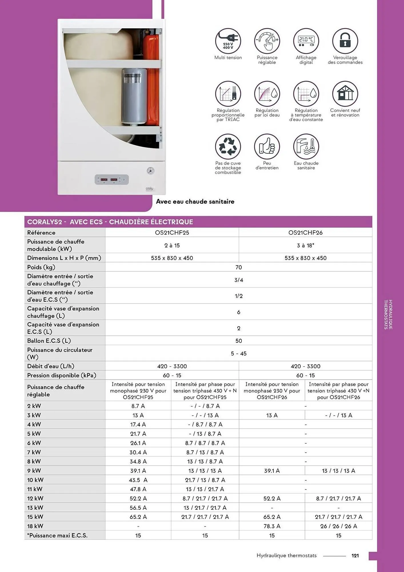 Catalogue Yesss electrique du 4 mars au 31 décembre 2025 - Catalogue page 123