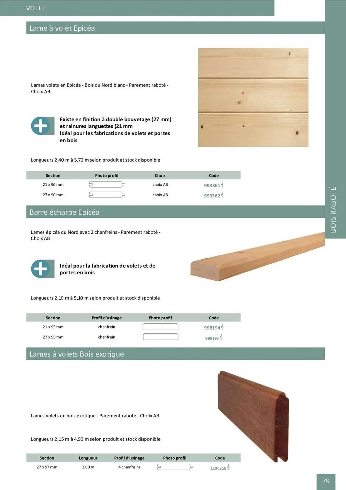 Catalogue Doras du 2 avril au 31 août 2025 - Catalogue page 128