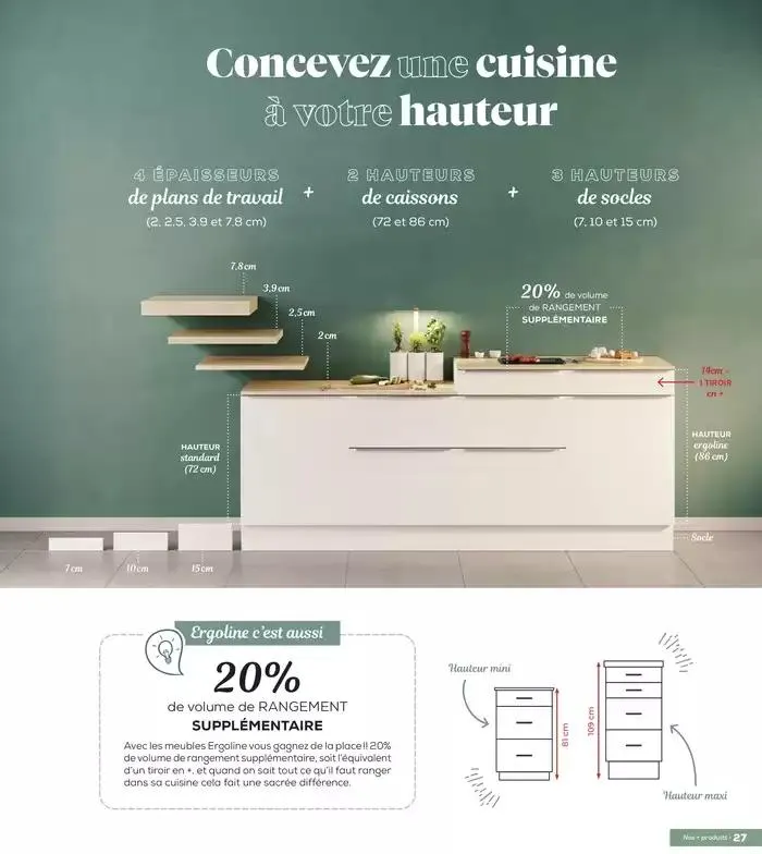 Le Mag Cuisinella 2025 du 7 janvier au 31 décembre 2025 - Catalogue page 29