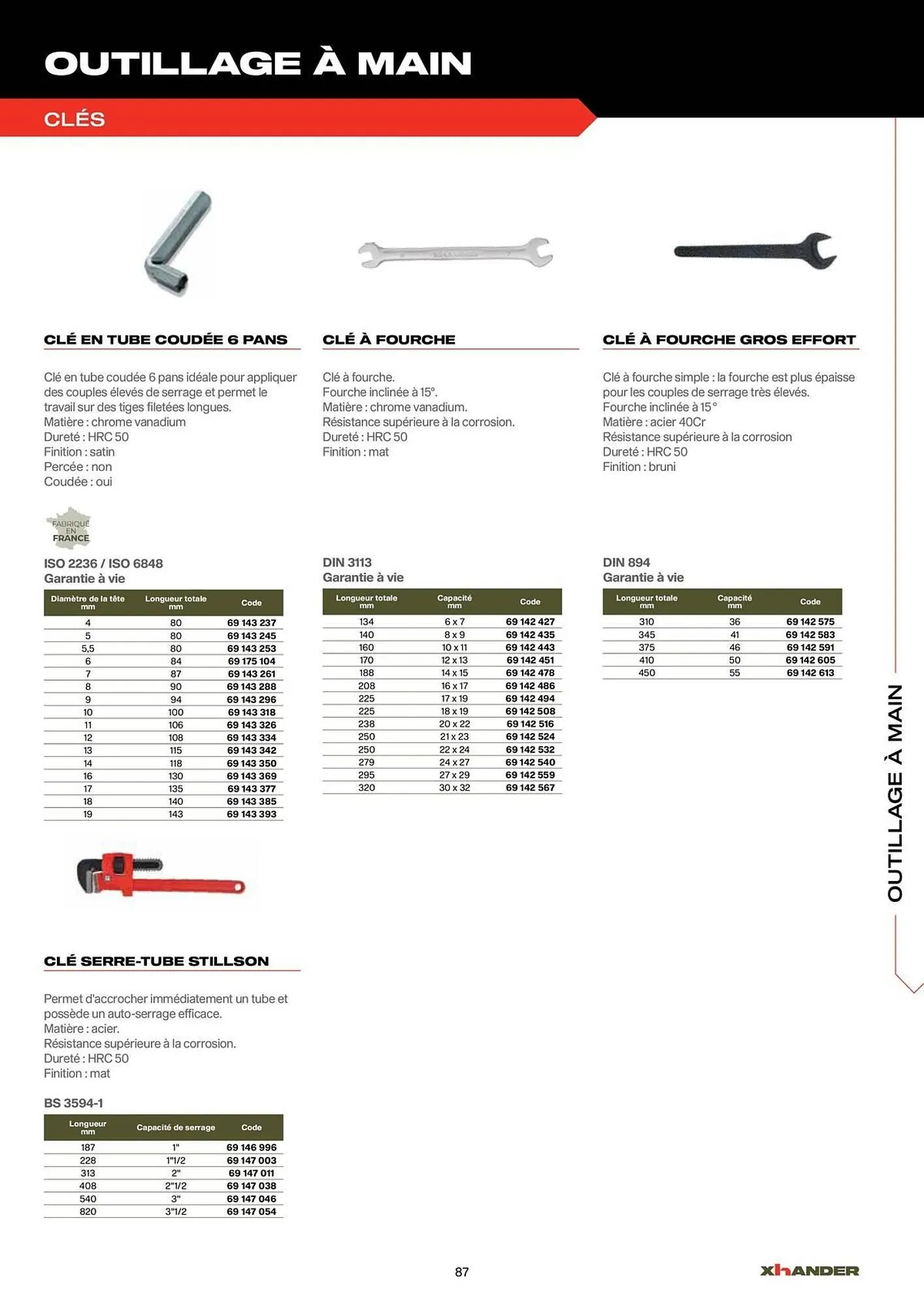 Catalogue Prolians du 2 septembre au 31 décembre 2025 - Catalogue page 87