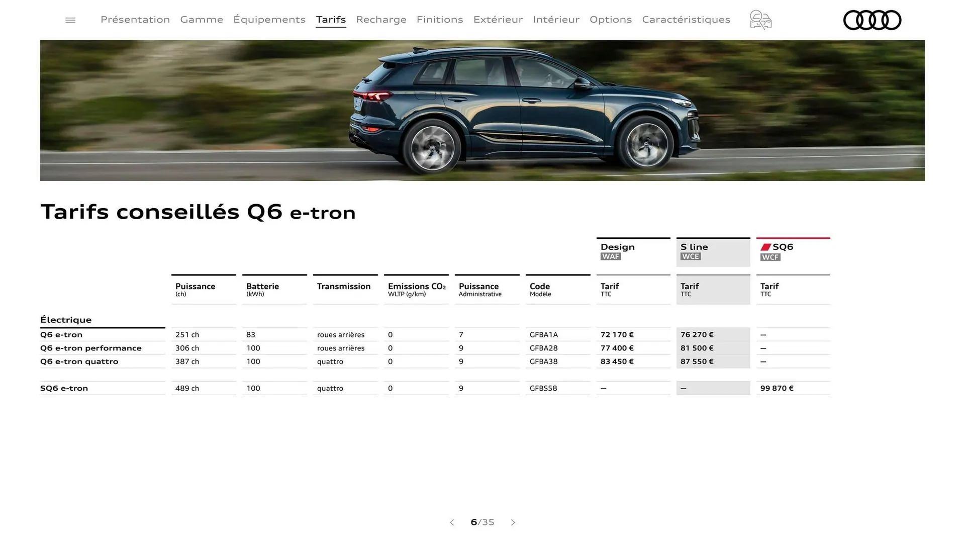 Catalogue Audi du 7 janvier au 31 janvier 2026 - Catalogue page 6