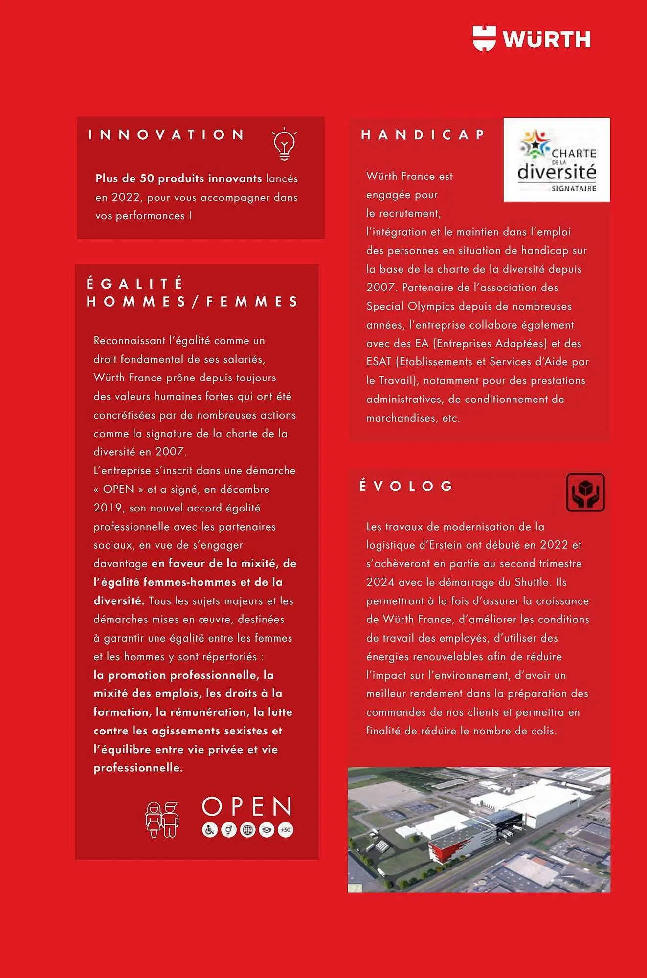 Catalogue Würth du 29 décembre au 31 décembre 2023 - Catalogue page 5