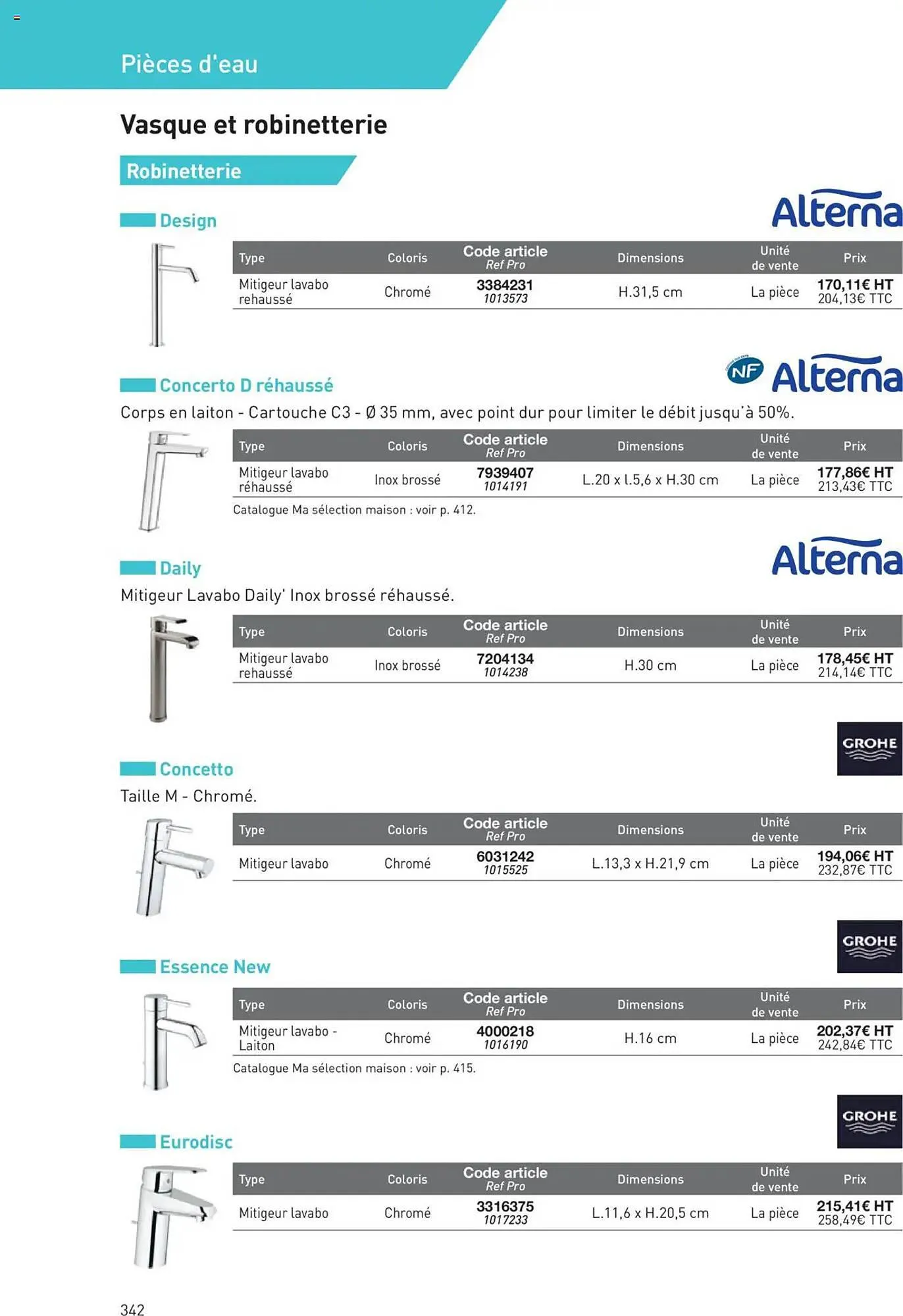 Catalogue Point P du 11 juillet au 31 décembre 2025 - Catalogue page 342