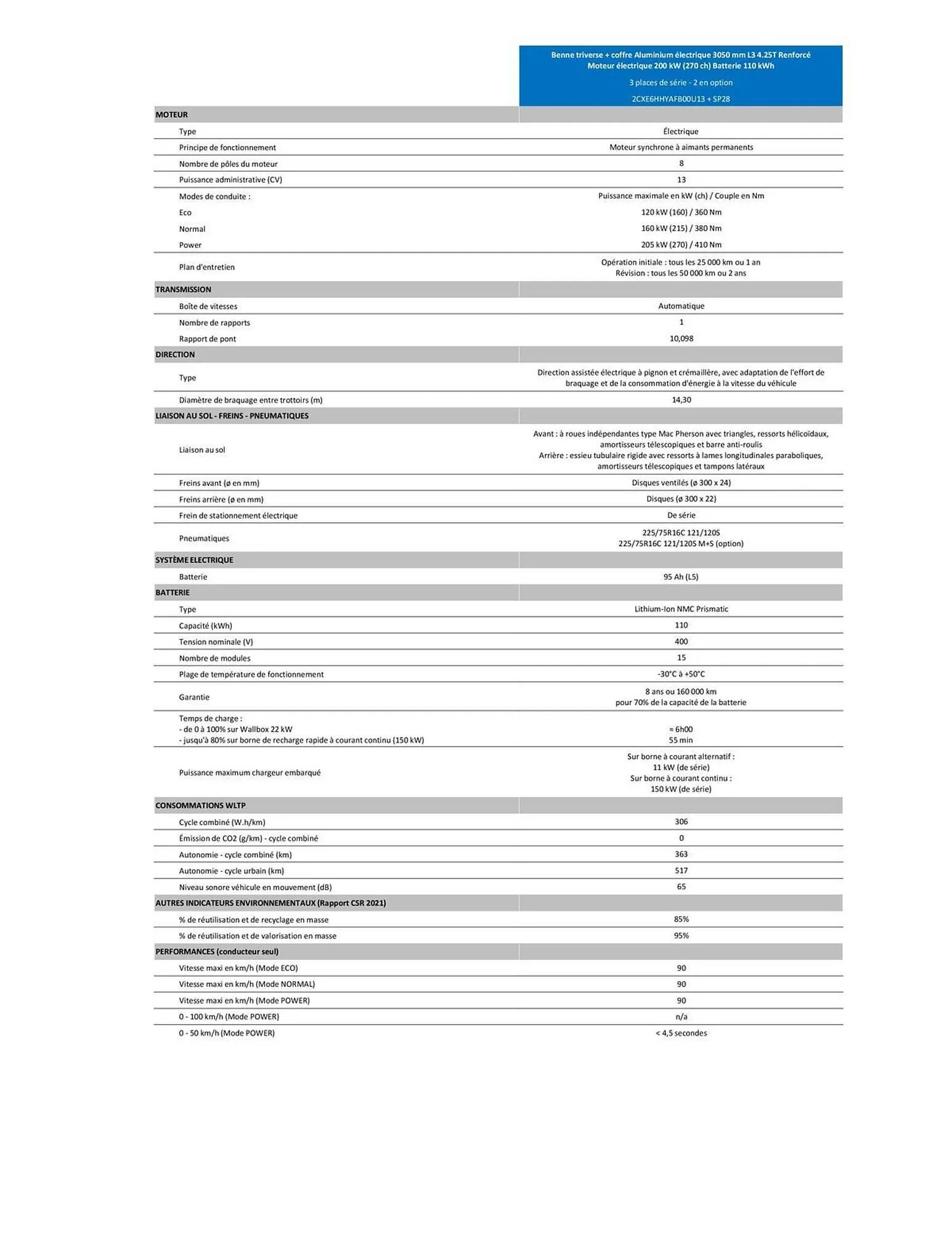 Catalogue Citroën du 30 janvier au 31 décembre 2026 - Catalogue page 373