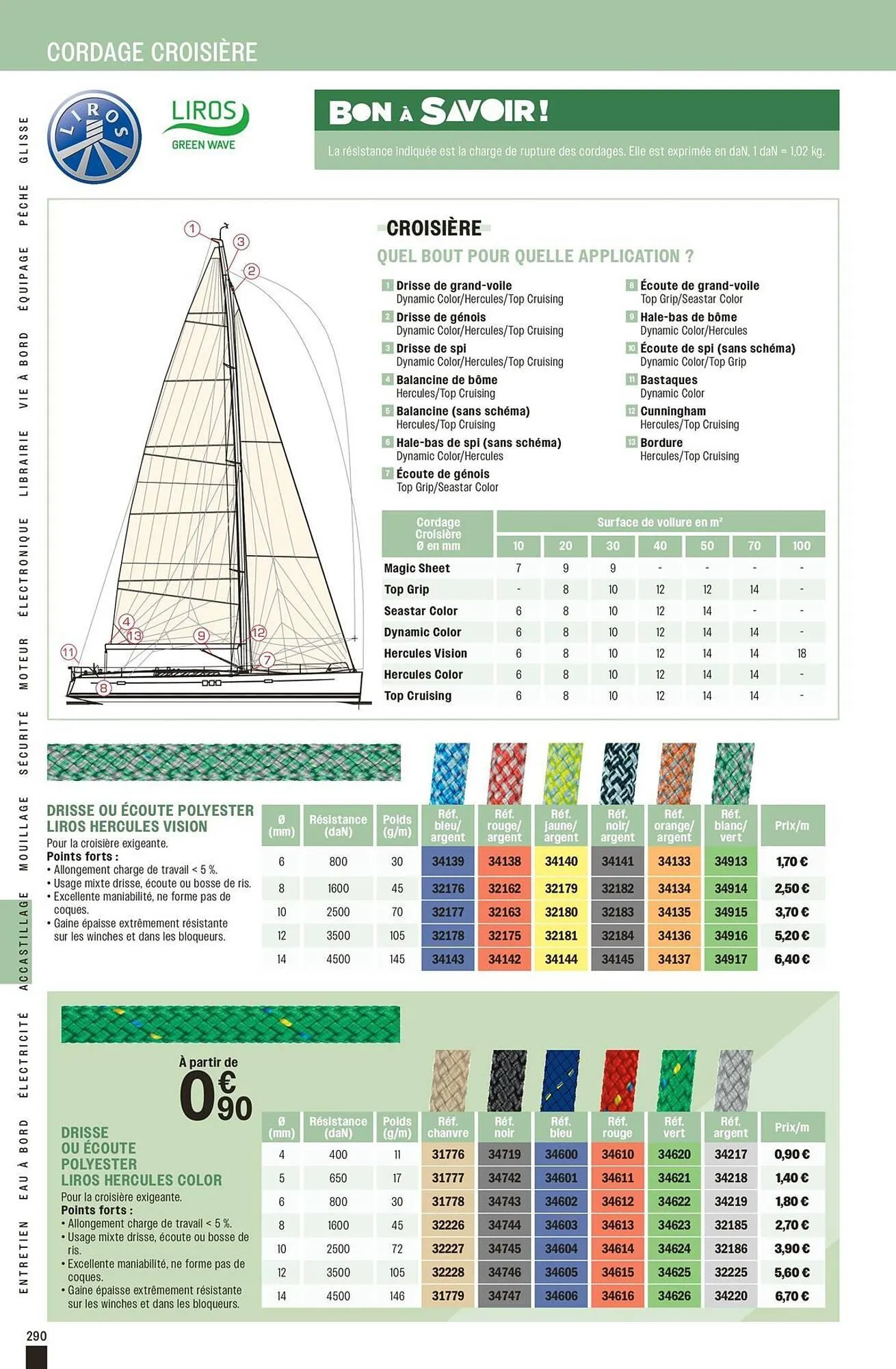 Catalogue Uship du 3 avril au 31 décembre 2026 - Catalogue page 290