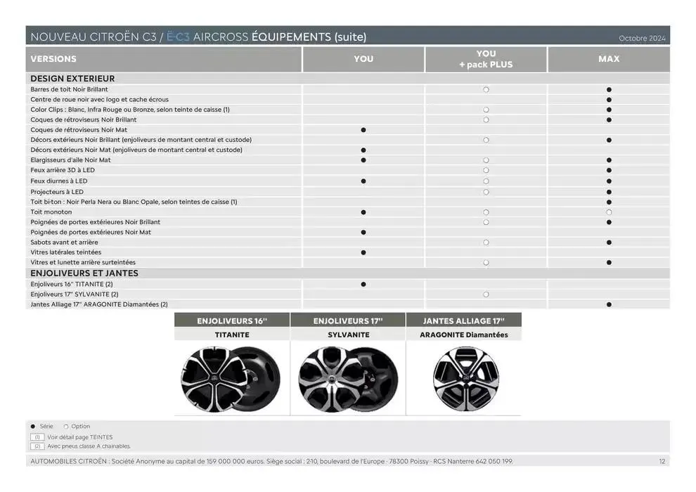 Citroën Nouveau ë-C3 Aircross Caractéristiques du 24 décembre au 24 décembre 2025 - Catalogue page 12