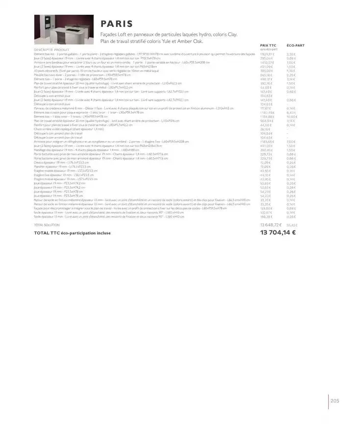 SCHMIDT 2025 du 8 janvier au 31 décembre 2025 - Catalogue page 205