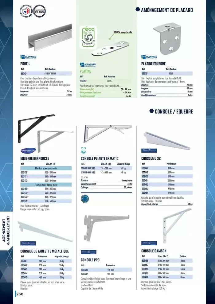 Guide Quincaillerie Serrurerie 2025 - 2026 du 1 avril au 1 avril 2026 - Catalogue page 232
