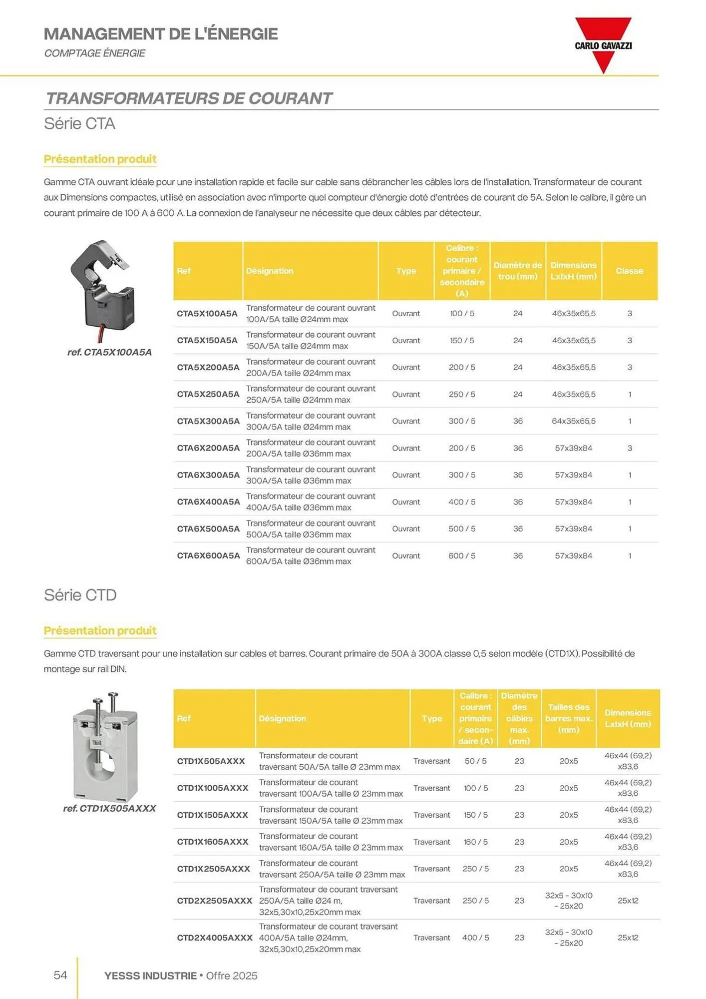 Catalogue Yesss electrique du 28 janvier au 31 décembre 2025 - Catalogue page 56