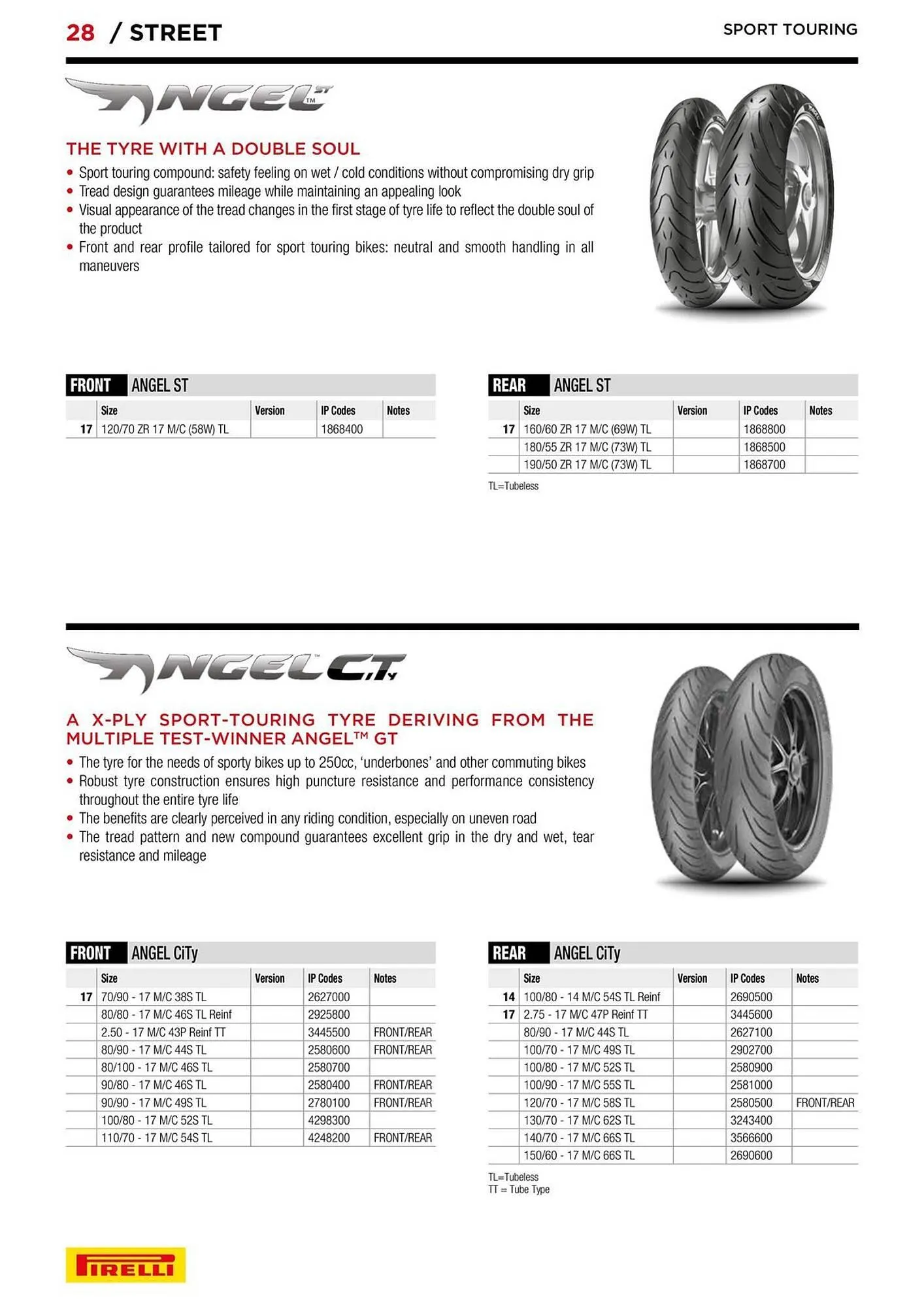 Catalogue Bihr du 10 septembre au 31 décembre 2025 - Catalogue page 28