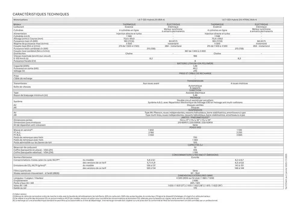 Hyundai TUCSON Plug-in du 2 janvier au 2 janvier 2026 - Catalogue page 29