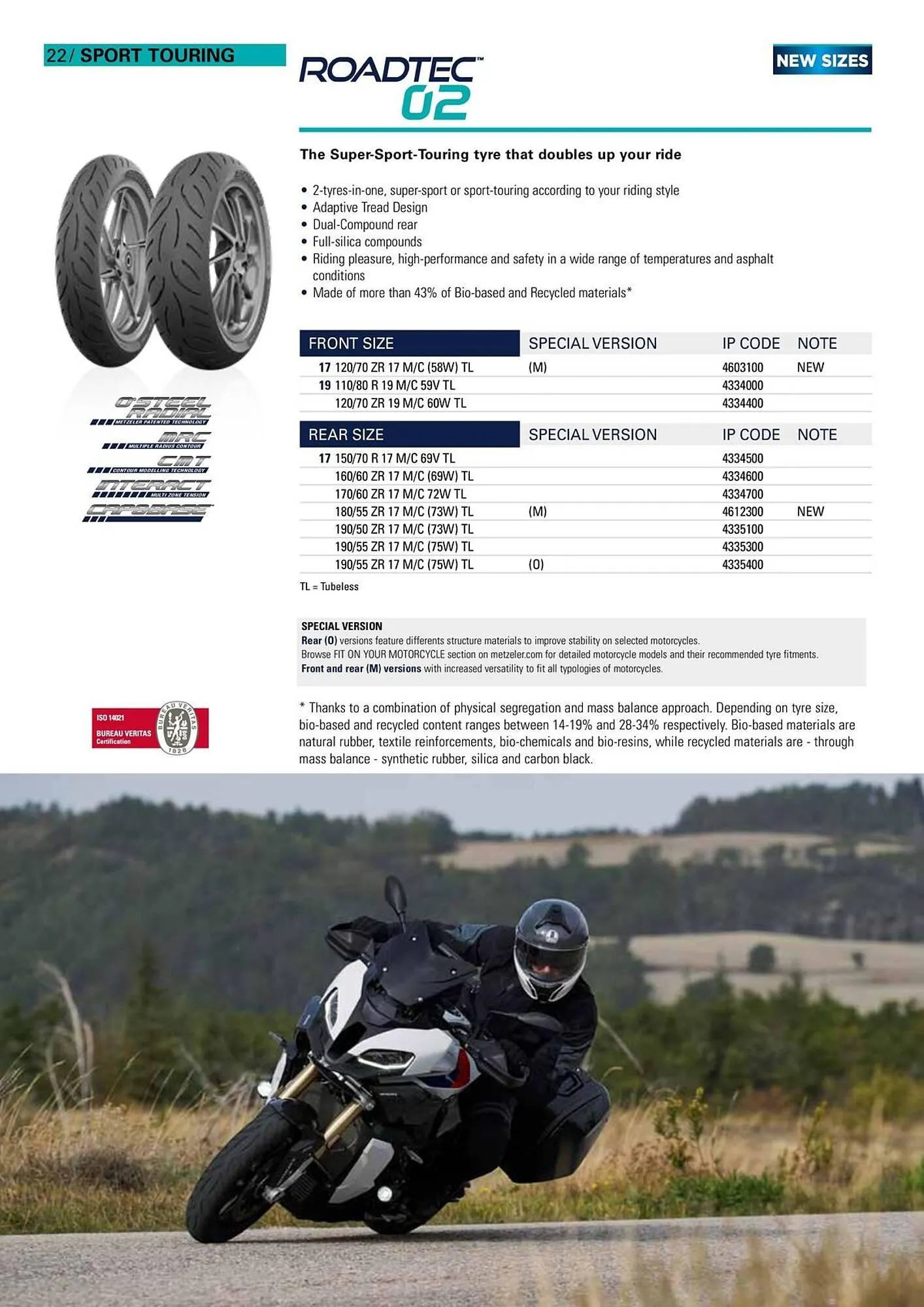 Catalogue Bihr du 10 septembre au 31 décembre 2025 - Catalogue page 22