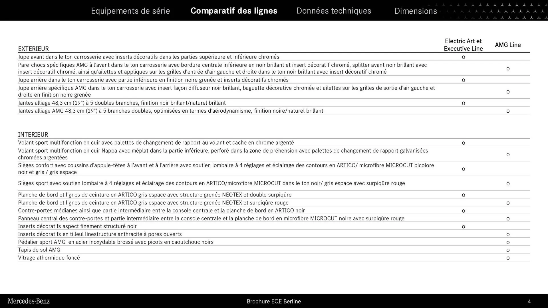 Mercedes-Benz Catalogue du 9 septembre au 31 août 2026 - Catalogue page 3