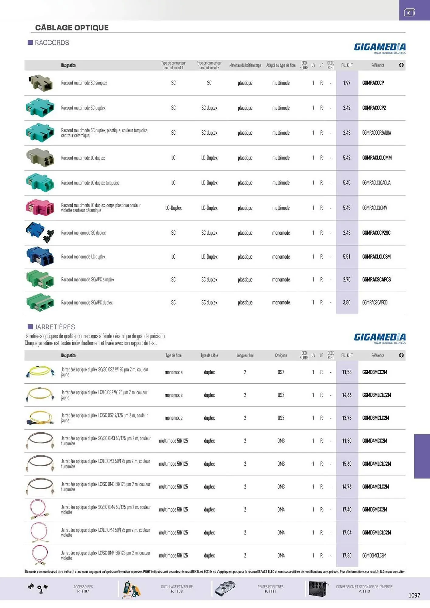 Catalogue Rexel du 31 octobre au 31 décembre 2025 - Catalogue page 17