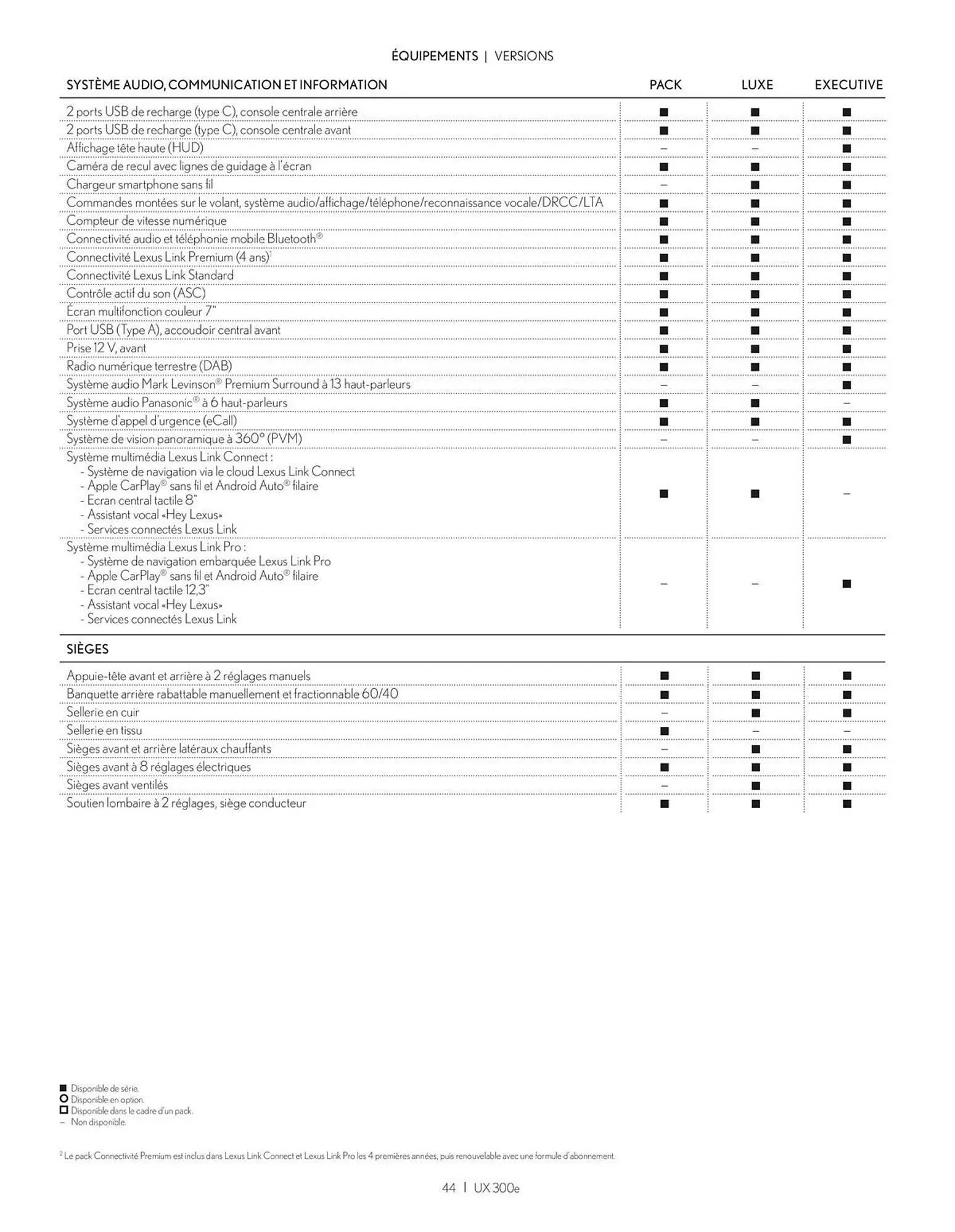 Catalogue Lexus du 27 mars au 27 mars 2026 - Catalogue page 44