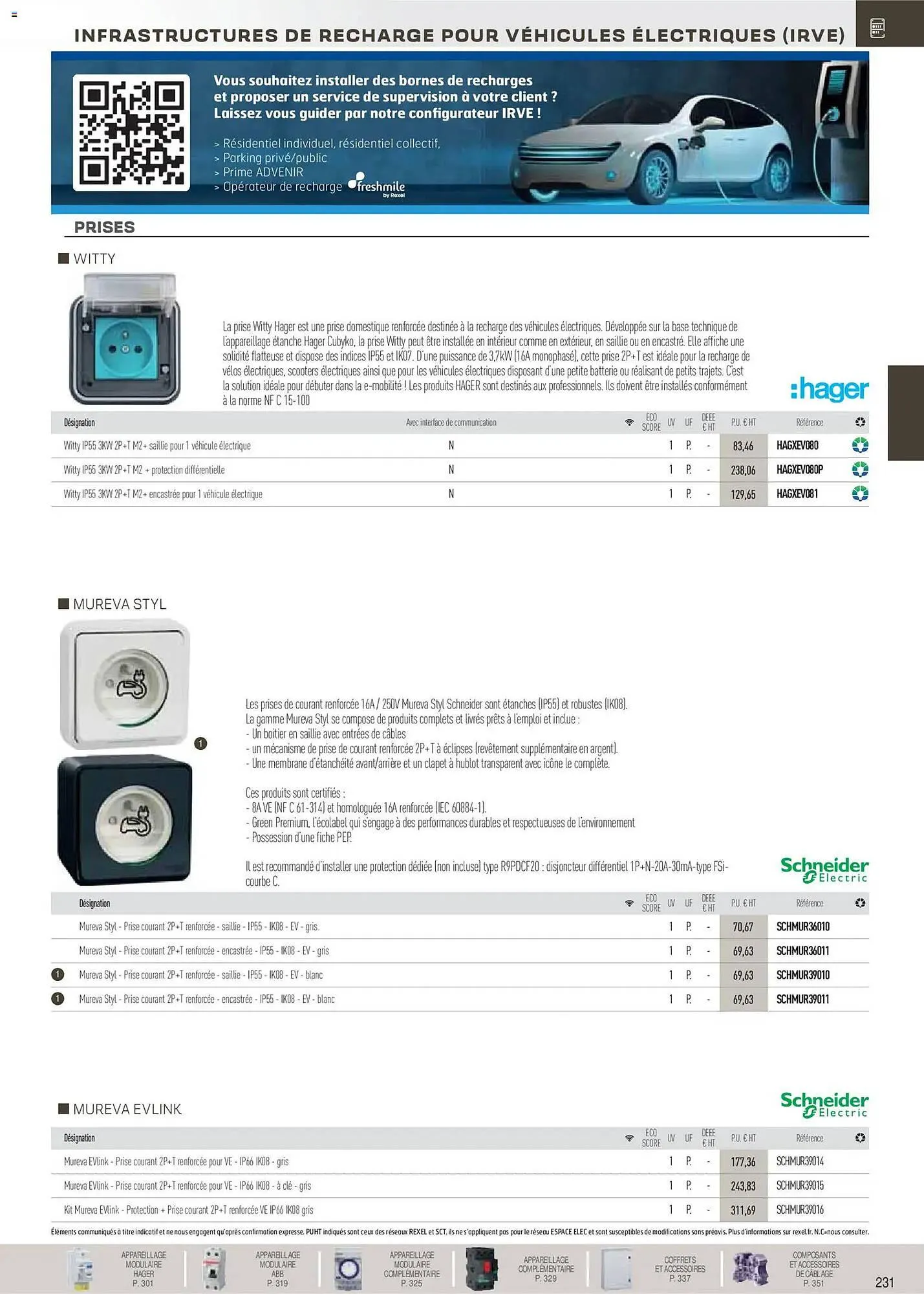 Catalogue Rexel du 18 novembre au 31 décembre 2026 - Catalogue page 32